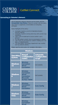 Mobile Screenshot of catnetconnect.catawba.edu